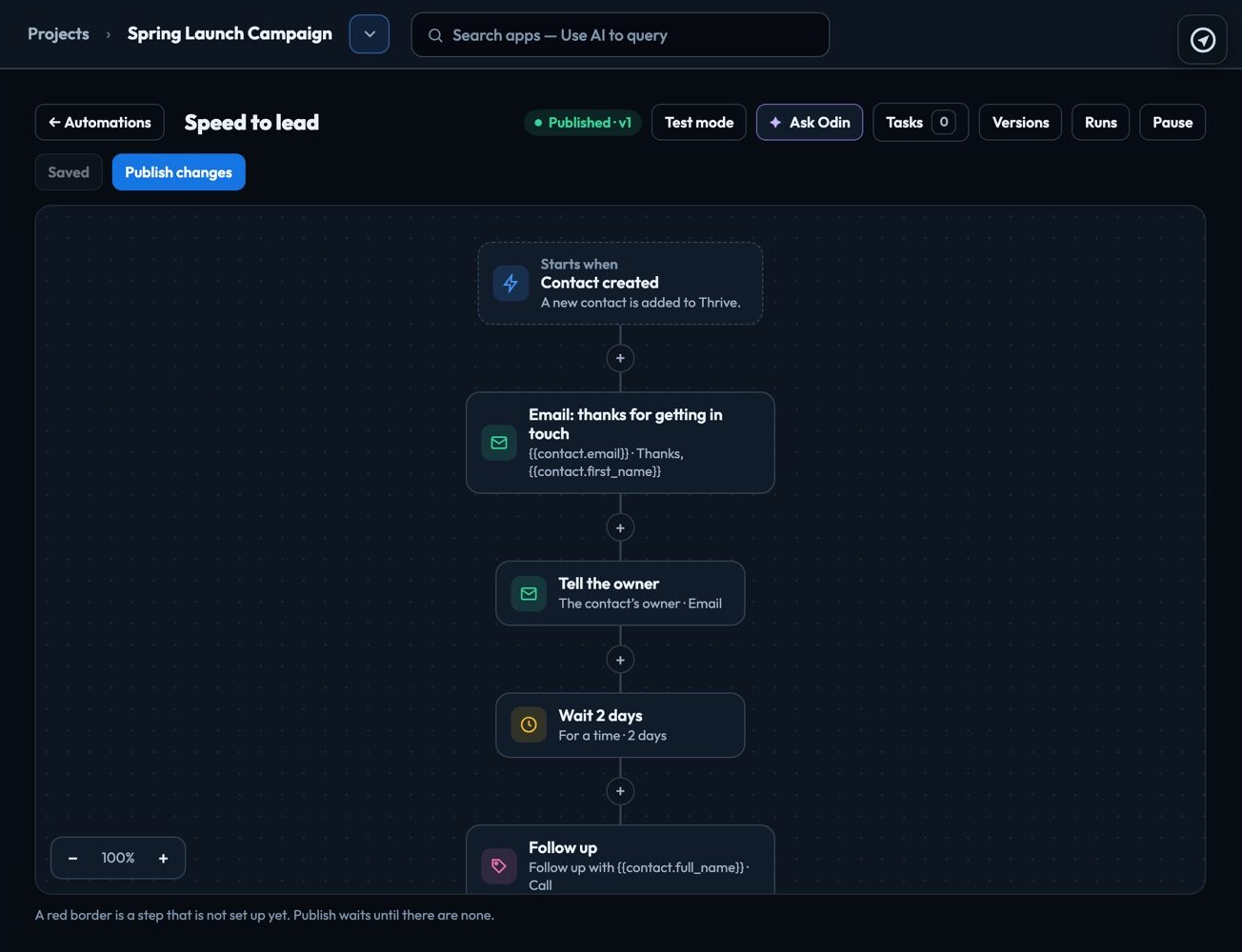 The automation builder: Contact created starts it, then an email, a note to the owner, a two-day wait and a follow-up task