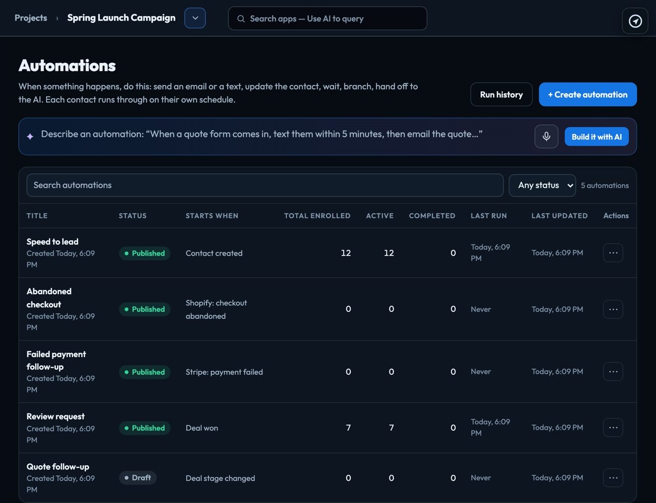 The Automations list in VeraGen: Speed to lead, Abandoned checkout, Failed payment follow-up and Review request, published, with how many contacts are in each