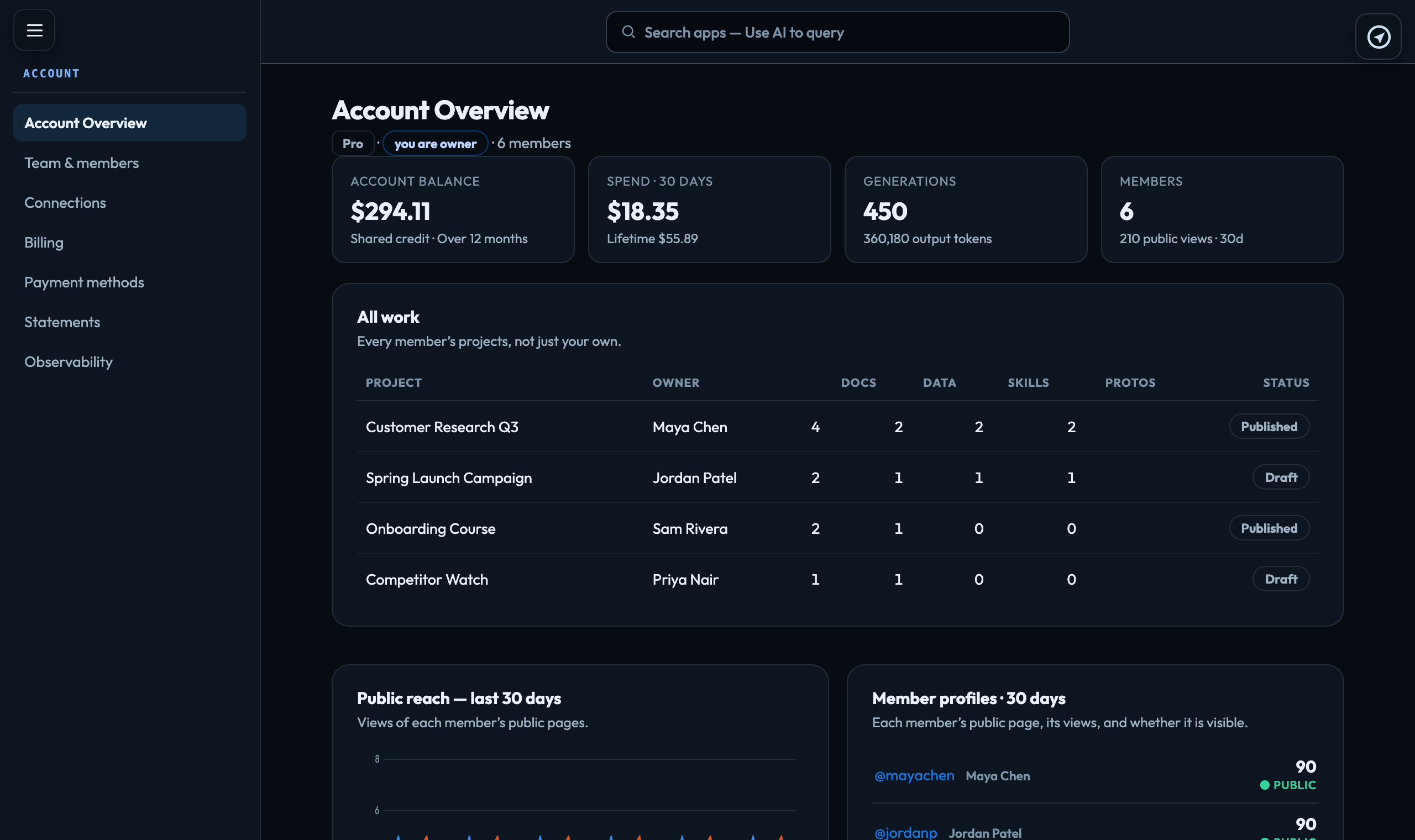 The Account section: its own menu on the left, and the Account Overview