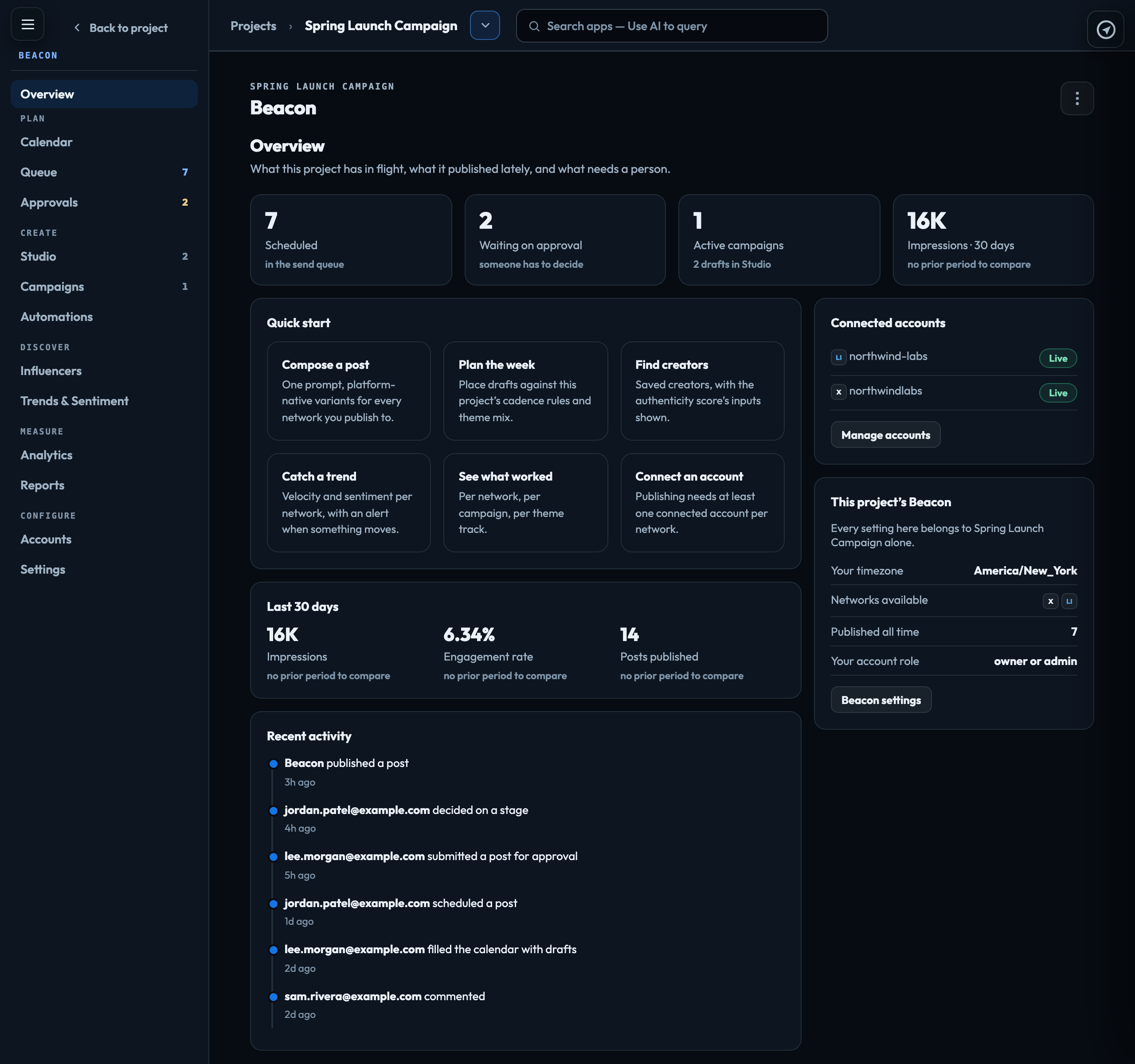 Beacon's Overview: posts scheduled and waiting on approval, reach over 30 days, connected accounts and recent activity
