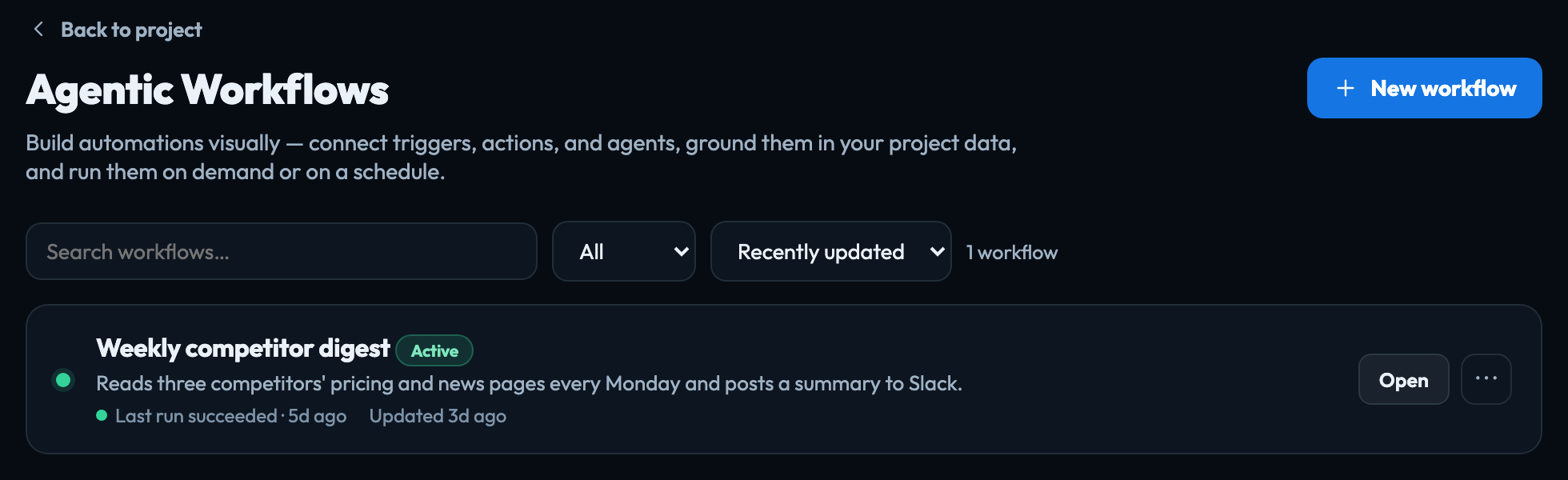 A project's workflows: a weekly digest whose last run succeeded